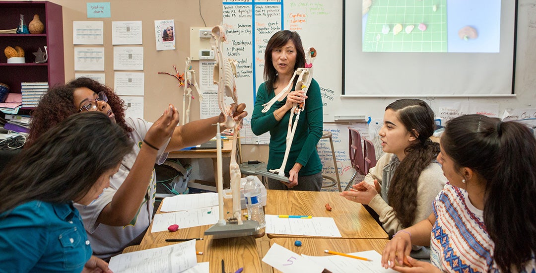 CTE dashboard