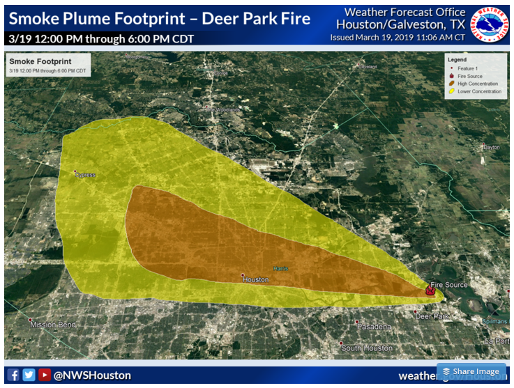 NWS smoke plume footprint