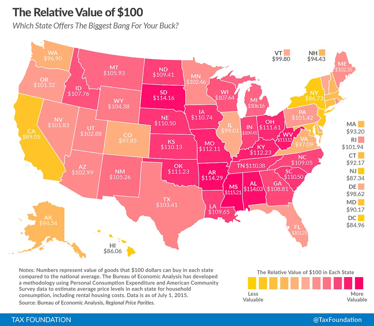 A map of how much $100 goes in each state in America