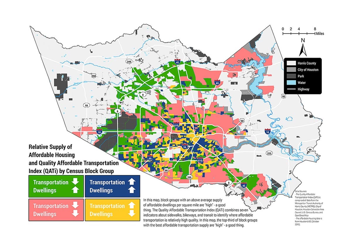 comparison of affordable housing supply and QATi