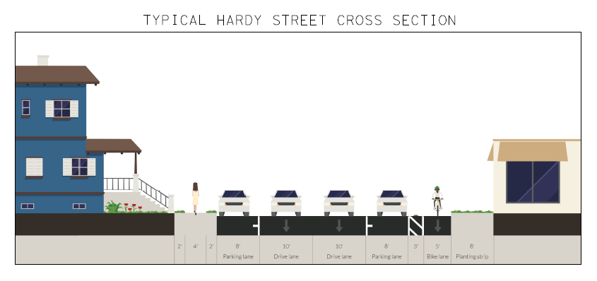 street rendering bike lane