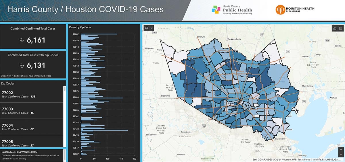 Harris County COVID-19 dashboard