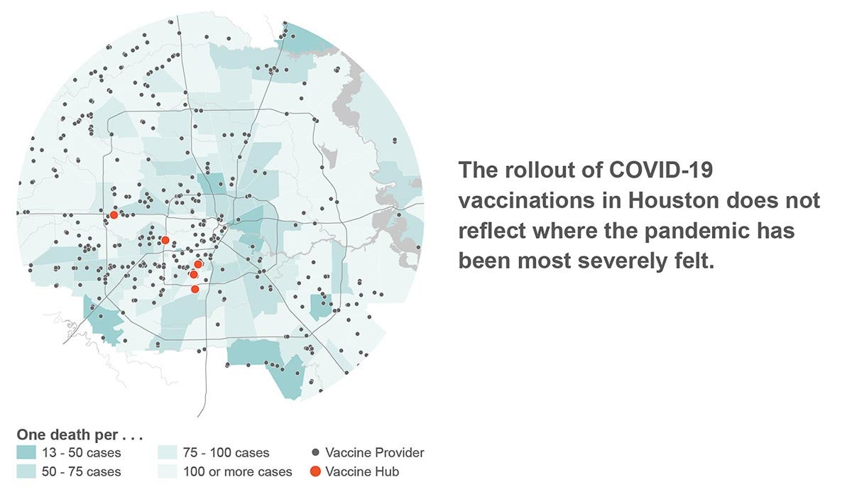 Disparities in COVID-19 Vaccination Coverage Between Urban and