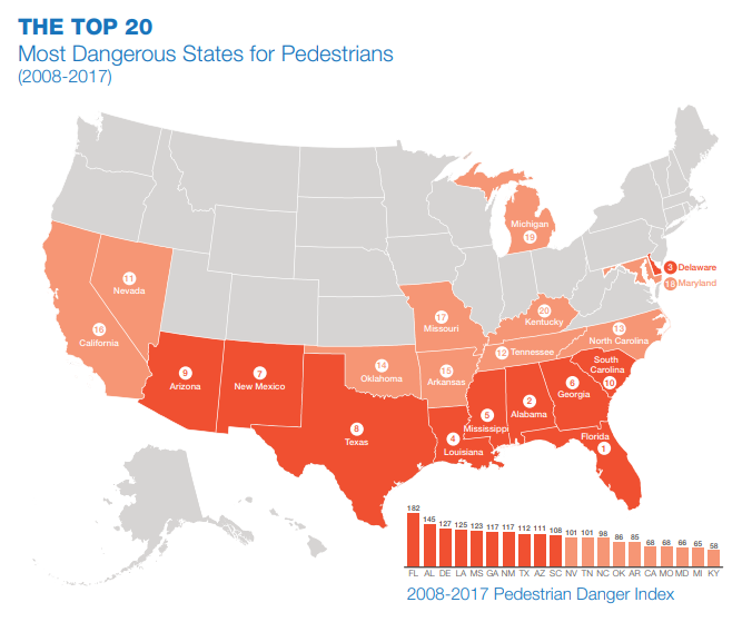 States that are the most dangerous for states 2019