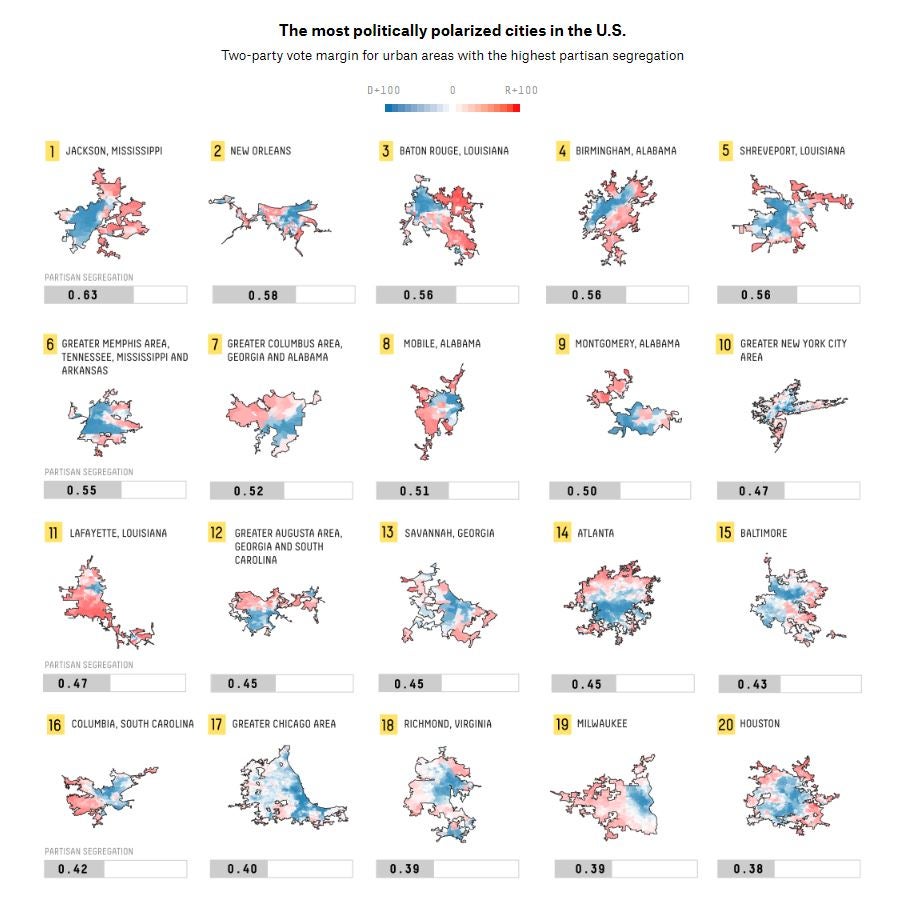 Political divides in Houston