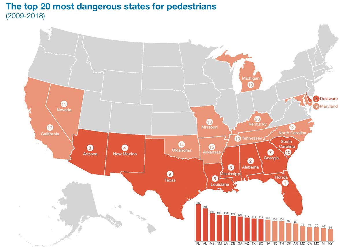Dangerous by Design map of most dangerous states for pedestrians