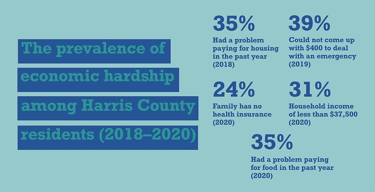 infographic for KHAS 2020