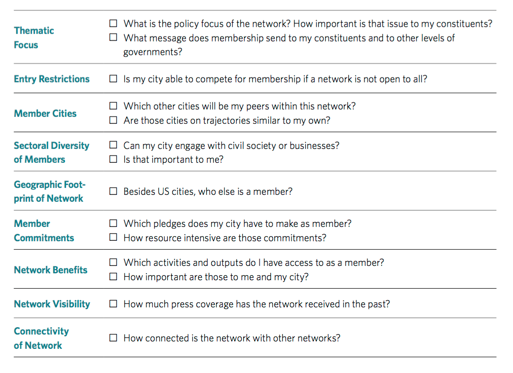 Checklist for evaluating networks
