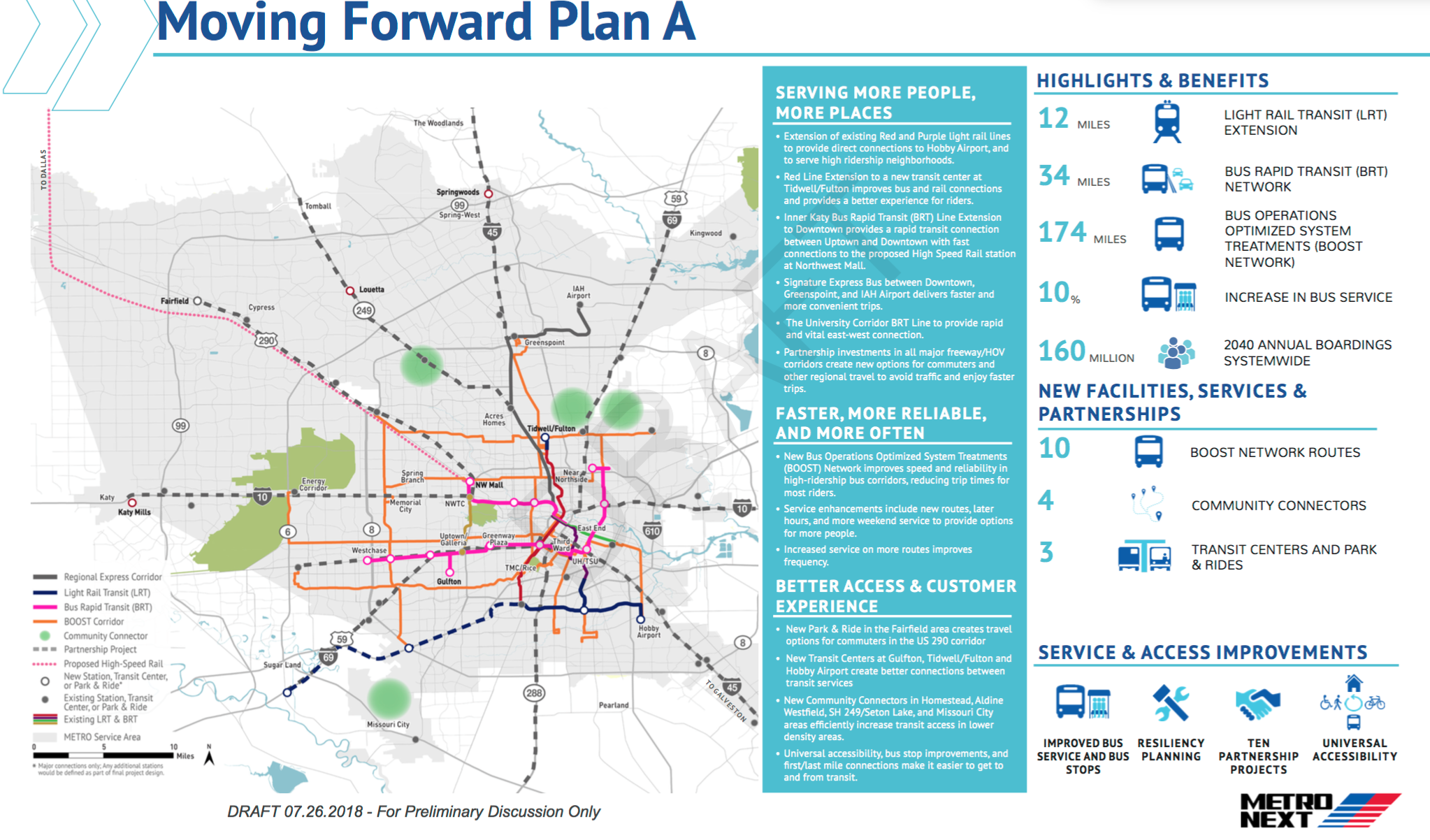 Plan A map