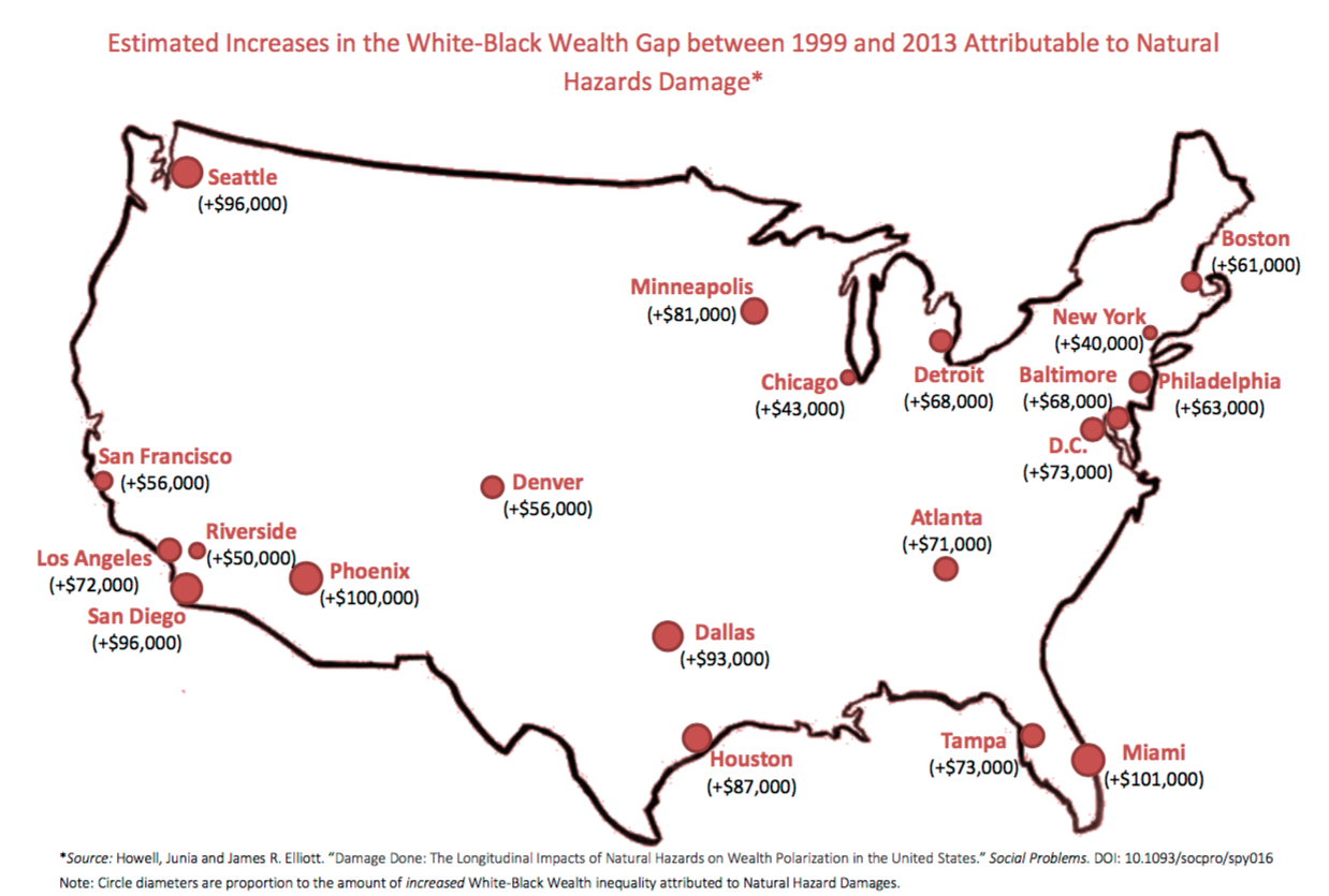 Map Increases White-Black Wealth Gap Between 1999-2013 due to Natural Hazards Damage
