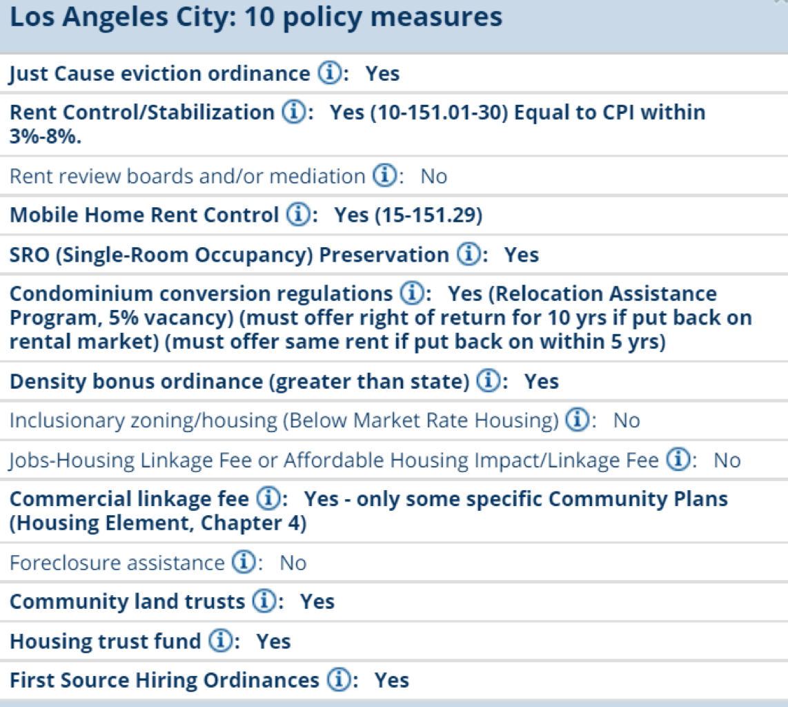 Checklist of policy measures for LA