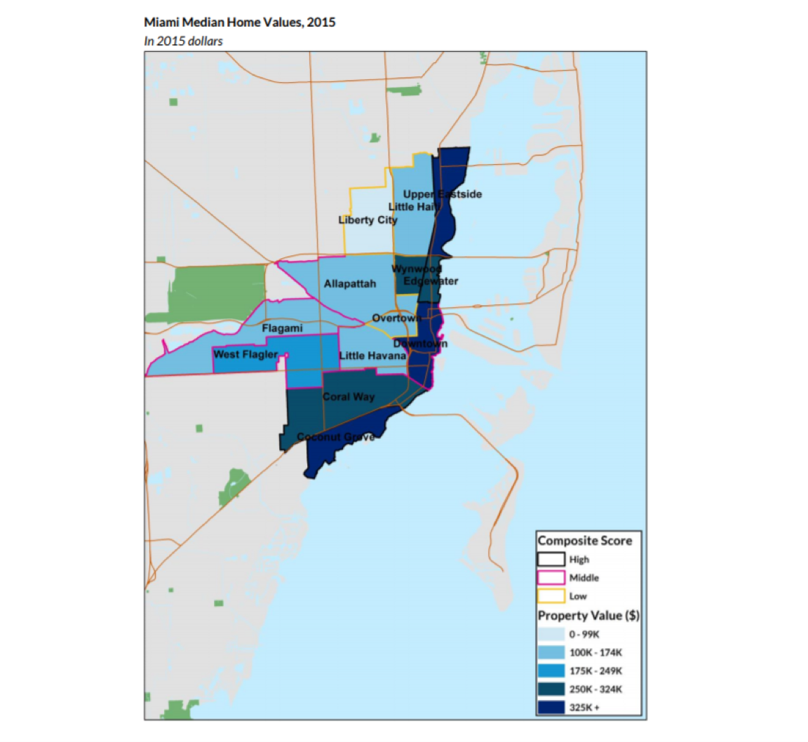 Median home values in Miami 2015