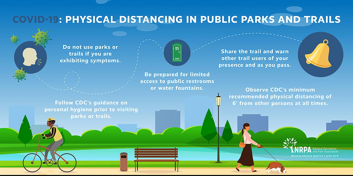 social distancing guidelines for parks and trails