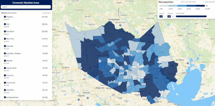 A preview of the new Community Overview feature now available at datahouston.org