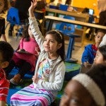 Image of students raising their hands