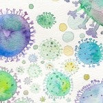 watercolor coronavirus