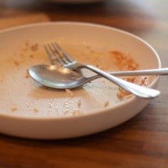 empty plate